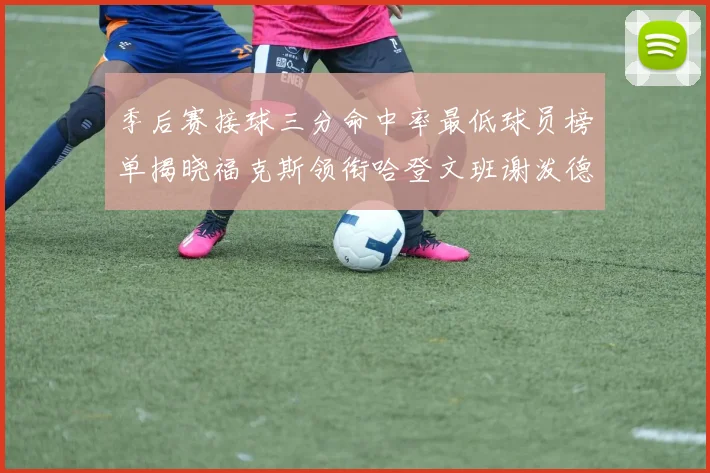 季后赛接球三分命中率最低球员榜单揭晓福克斯领衔哈登文班谢泼德紧随其后